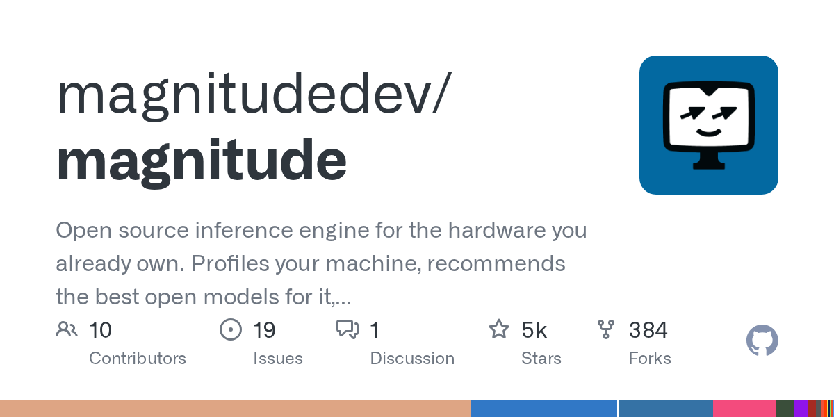 Repository-Ansicht: github.com/magnitudedev/magnitude