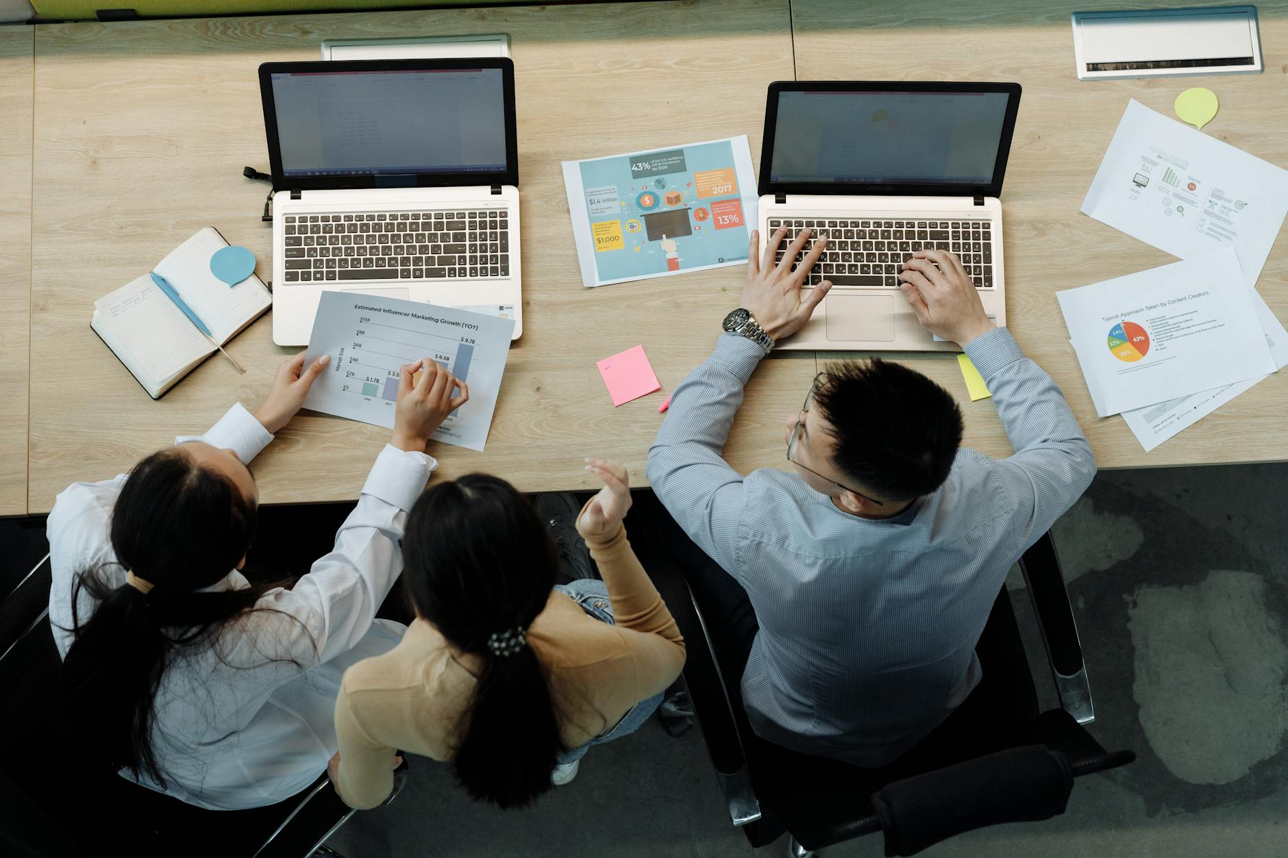Featured image of post KI Produktivitätstools 2026: Die besten AI Meeting Assistants und Agentic Workflow Solutions für maximale Effizienz