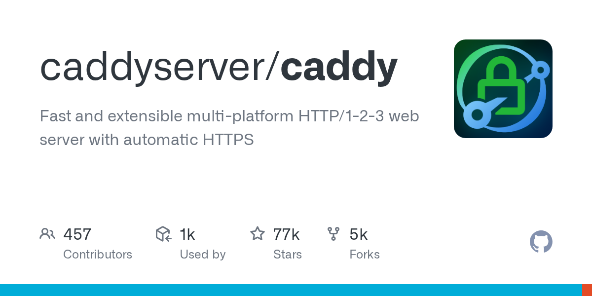 Featured image of post Caddy einrichten: Reverse Proxy mit automatischem HTTPS